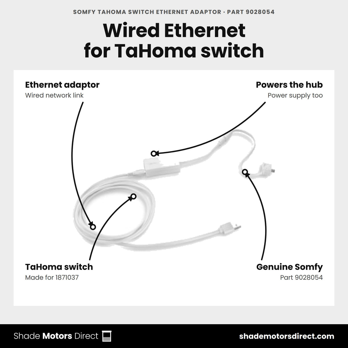Somfy TaHoma Switch Ethernet Adaptor, part 9028054, features: Ethernet adaptor connecting a TaHoma switch to a wired network, also powers the TaHoma switch