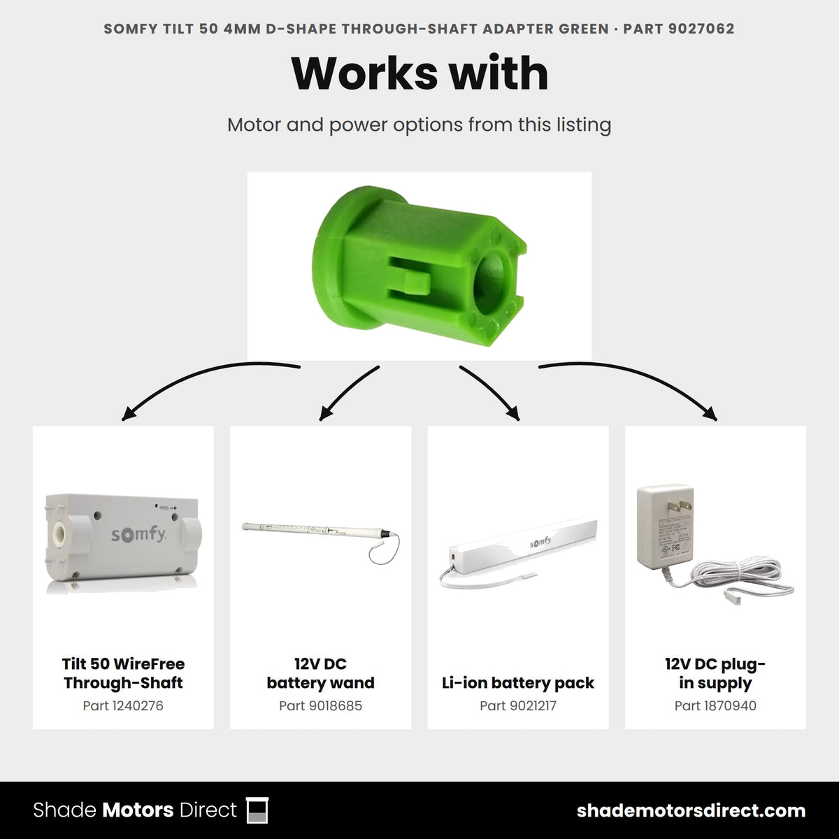 Parts that work with the Somfy Tilt 50 4mm D-shape through-shaft adapter 9027062: Tilt 50 WireFree Through-Shaft 1240276, 12V DC battery wand 9018685, Li-ion battery pack 9021217, 12V DC plug-in supply 1870940