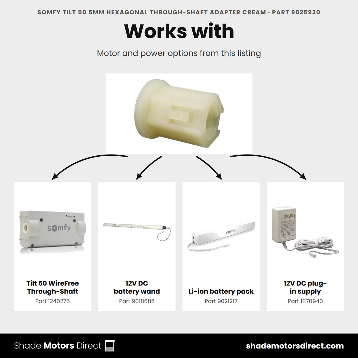 Parts that work with the Somfy Tilt 50 5mm hexagonal through-shaft adapter 9025930: Tilt 50 WireFree Through-Shaft 1240276, 12V DC battery wand 9018685, Li-ion battery pack 9021217, 12V DC plug-in supply 1870940