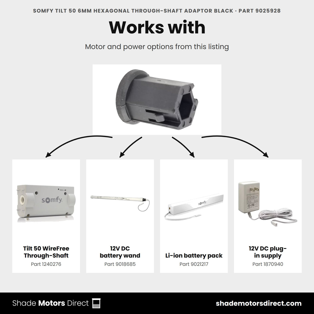 Parts that work with the Somfy Tilt 50 6mm hexagonal through-shaft adapter 9025928: Tilt 50 WireFree Through-Shaft 1240276, 12V DC battery wand 9018685, Li-ion battery pack 9021217, 12V DC plug-in supply 1870940