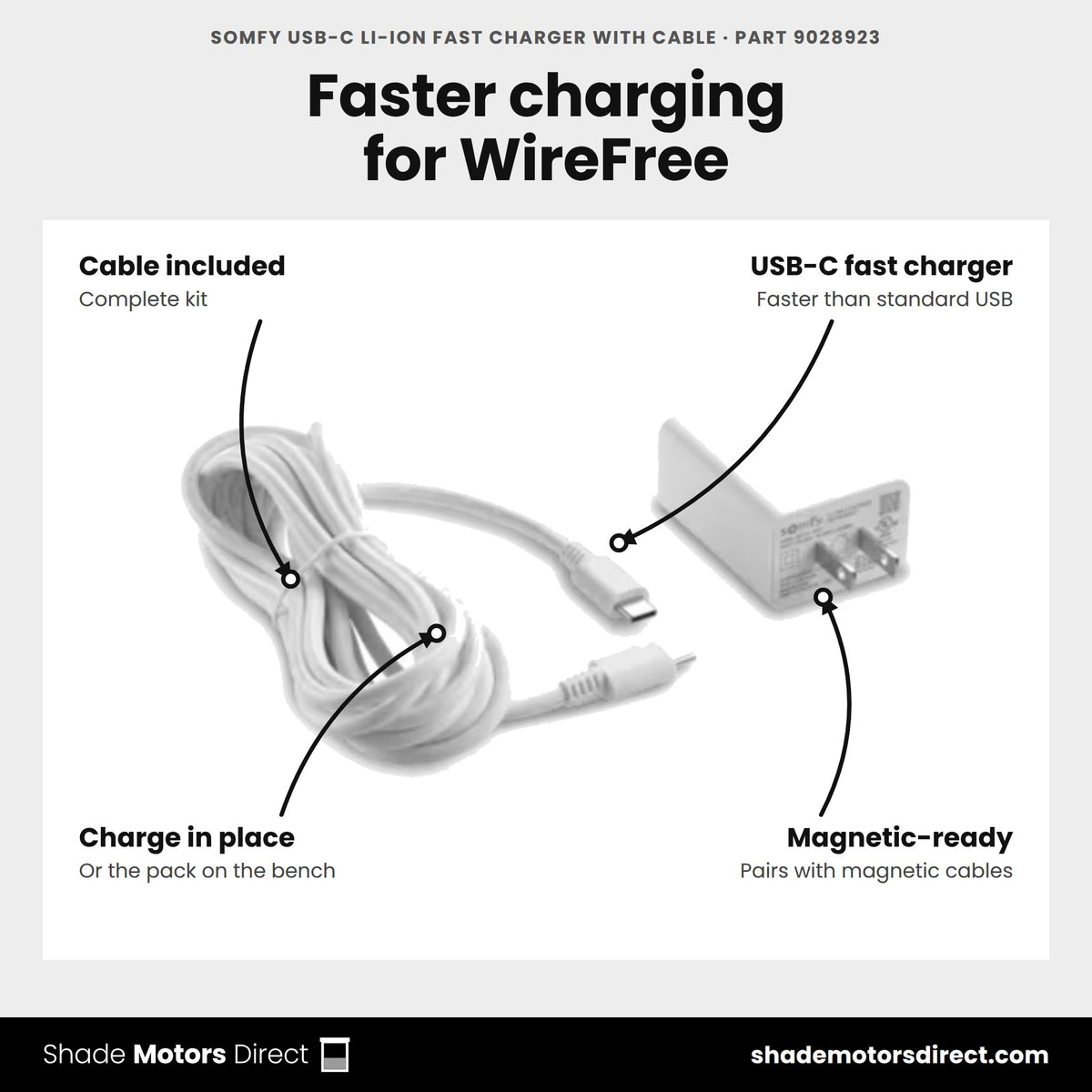 Somfy USB-C Li-ion fast charger with cable, part 9028923, faster recharge for WireFree motors and battery packs, cable included