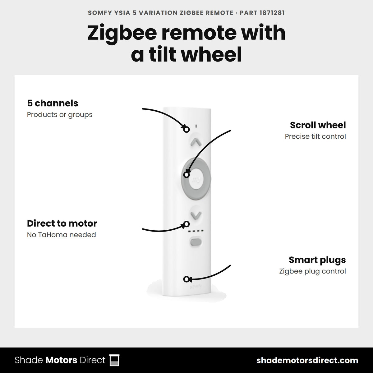 Somfy Ysia 5 Variation Zigbee Remote, part 1871281, features: 5 channels, scroll wheel for precise tilt, pairs direct to motor or via TaHoma switch, controls Zigbee Smart Plugs