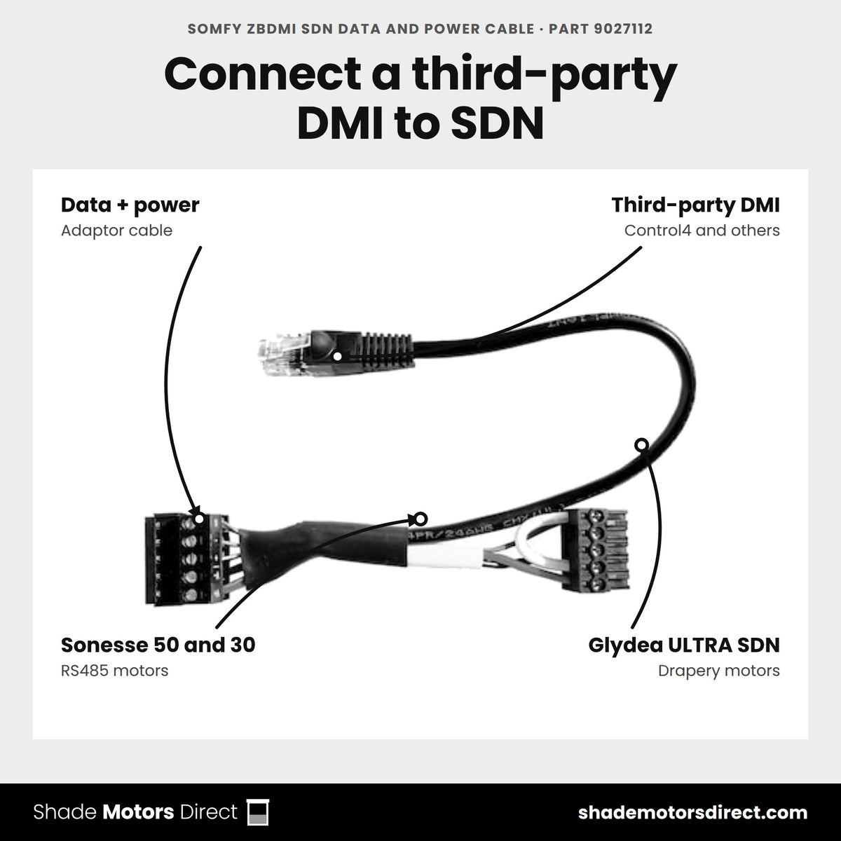 Somfy ZBDMI SDN Data and Power Cable, part 9027112, features: data and power adaptor cable for third-party Digital Motor Interfaces with Sonesse 50 RS485, Sonesse 30 RS485 and Glydea ULTRA SDN motors