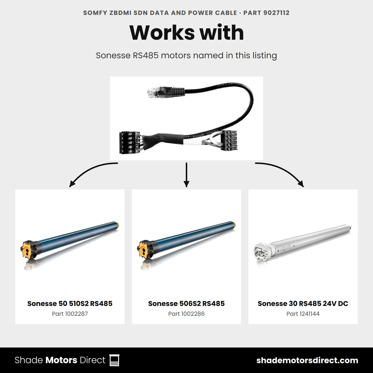 Parts that work with the Somfy ZBDMI SDN data and power cable 9027112: Sonesse 50 510S2 RS485 1002287, Sonesse 506S2 RS485 1002286, Sonesse 30 RS485 24V DC 1241144
