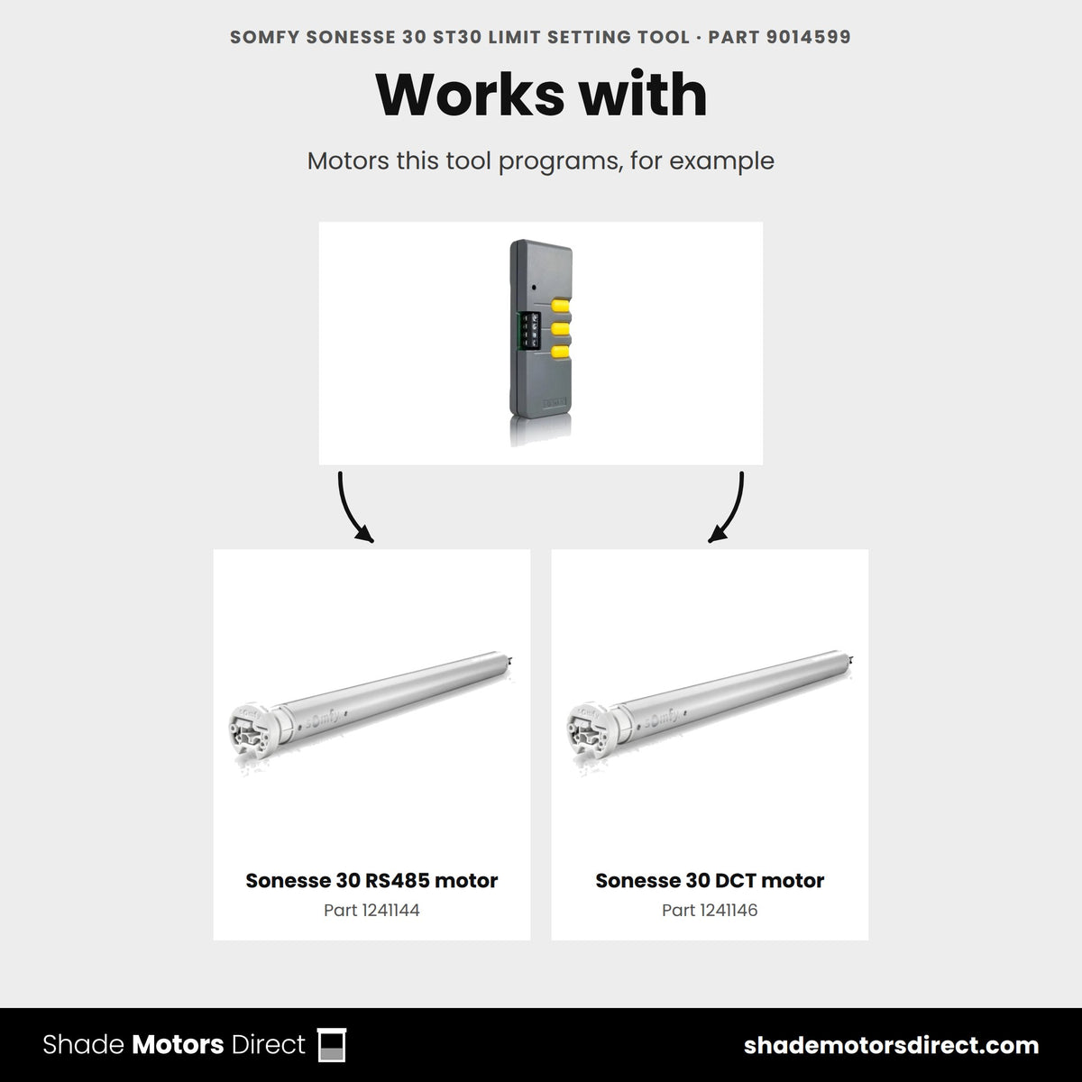 Motors that work with the Somfy ST30 limit setting tool 9014599: Sonesse 30 RS485 motor 1241144, Sonesse 30 DCT motor 1241146