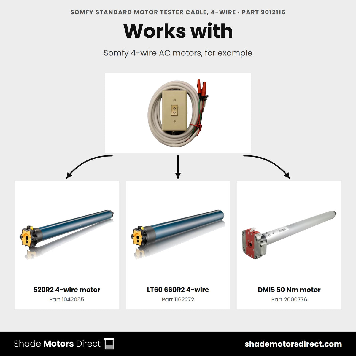 Somfy motors that work with the tester cable 9012116: 520R2 4-wire motor 1042055, LT60 660R2 4-wire 1162272, DMI5 50 Nm motor 2000776