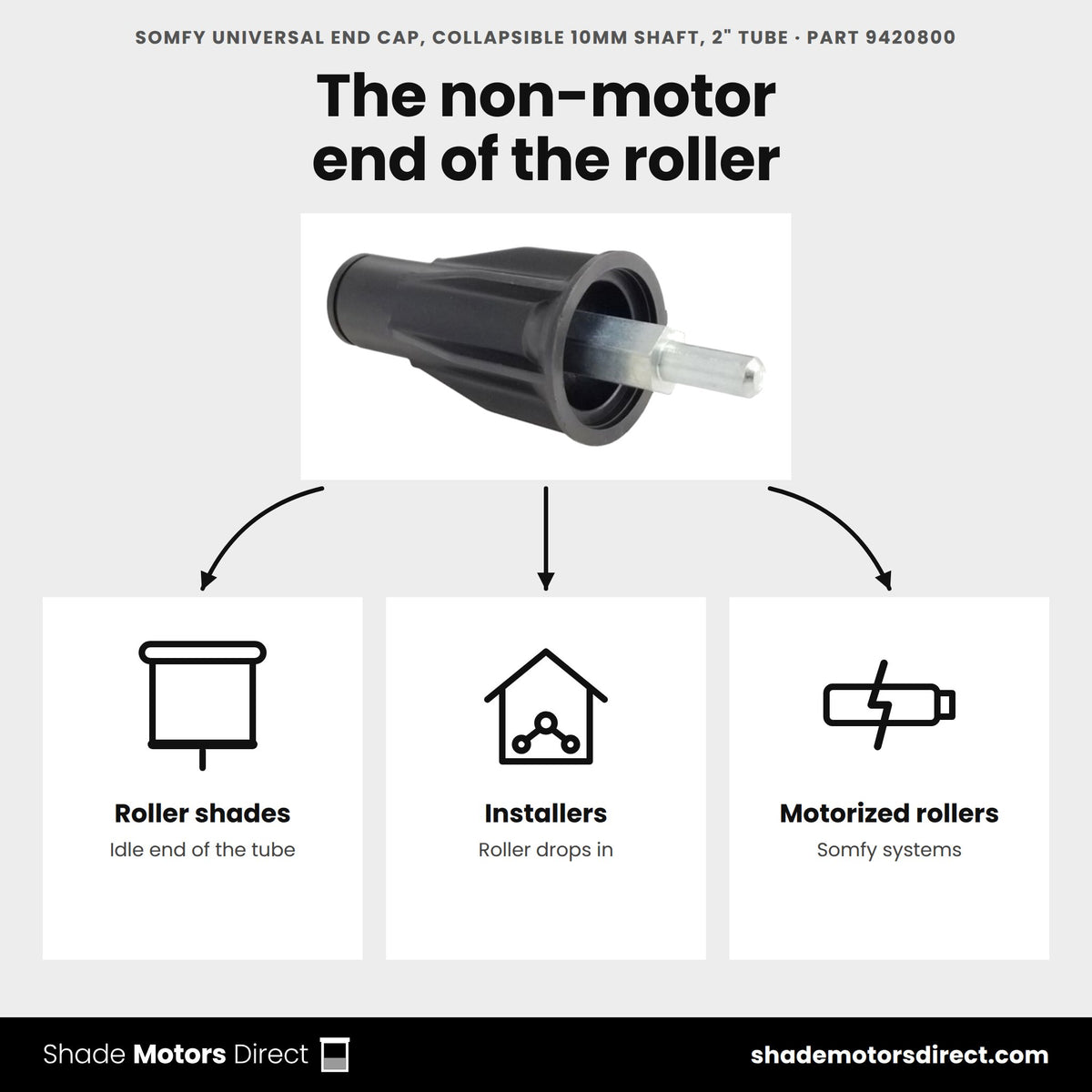 Somfy universal collapsible 10mm idler end cap 9420800 uses: the idle end of Somfy motorized rollers on 2 in round tube