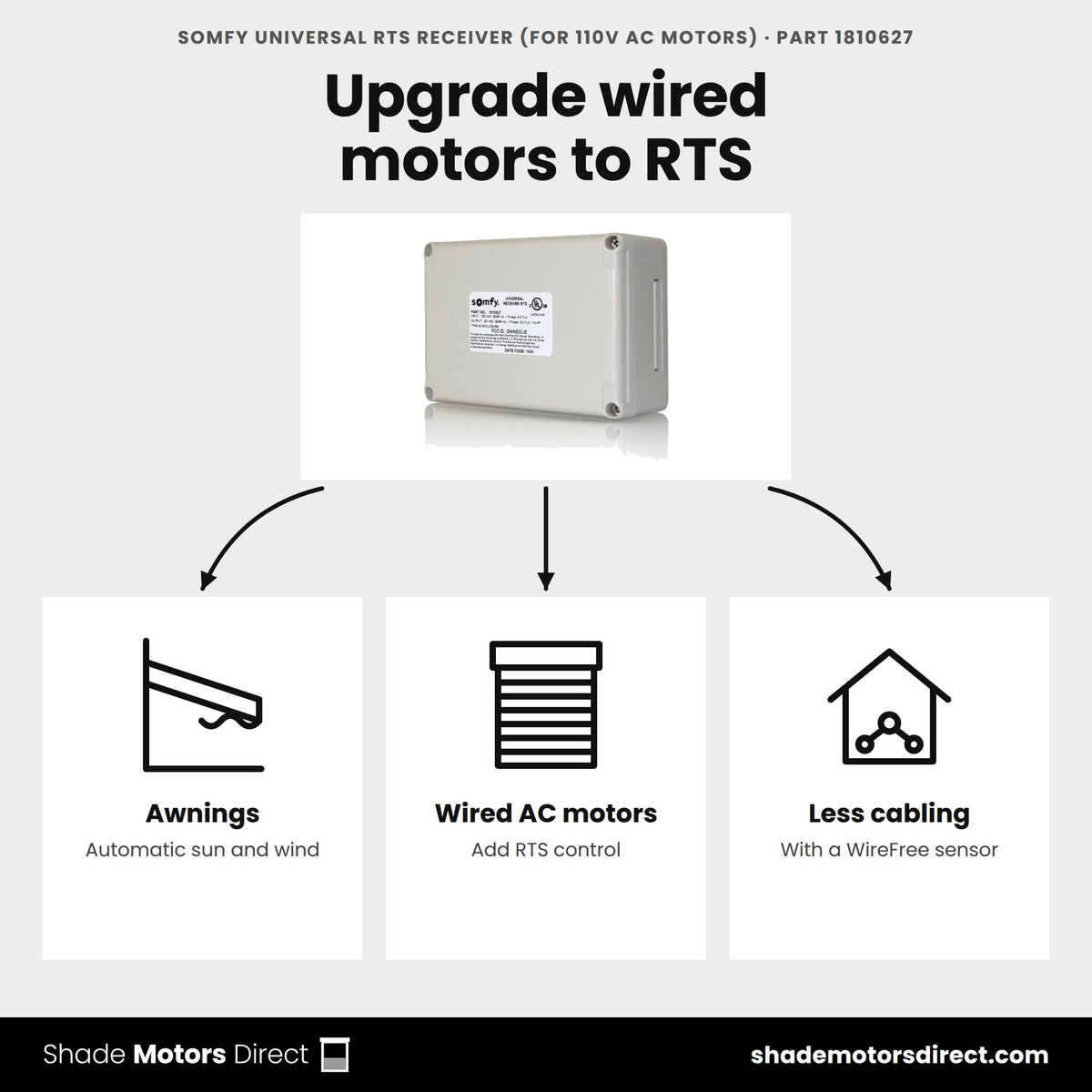Somfy Universal RTS receiver 1810627 uses: awnings with automatic sun and wind control, adding RTS to wired 110V AC motors