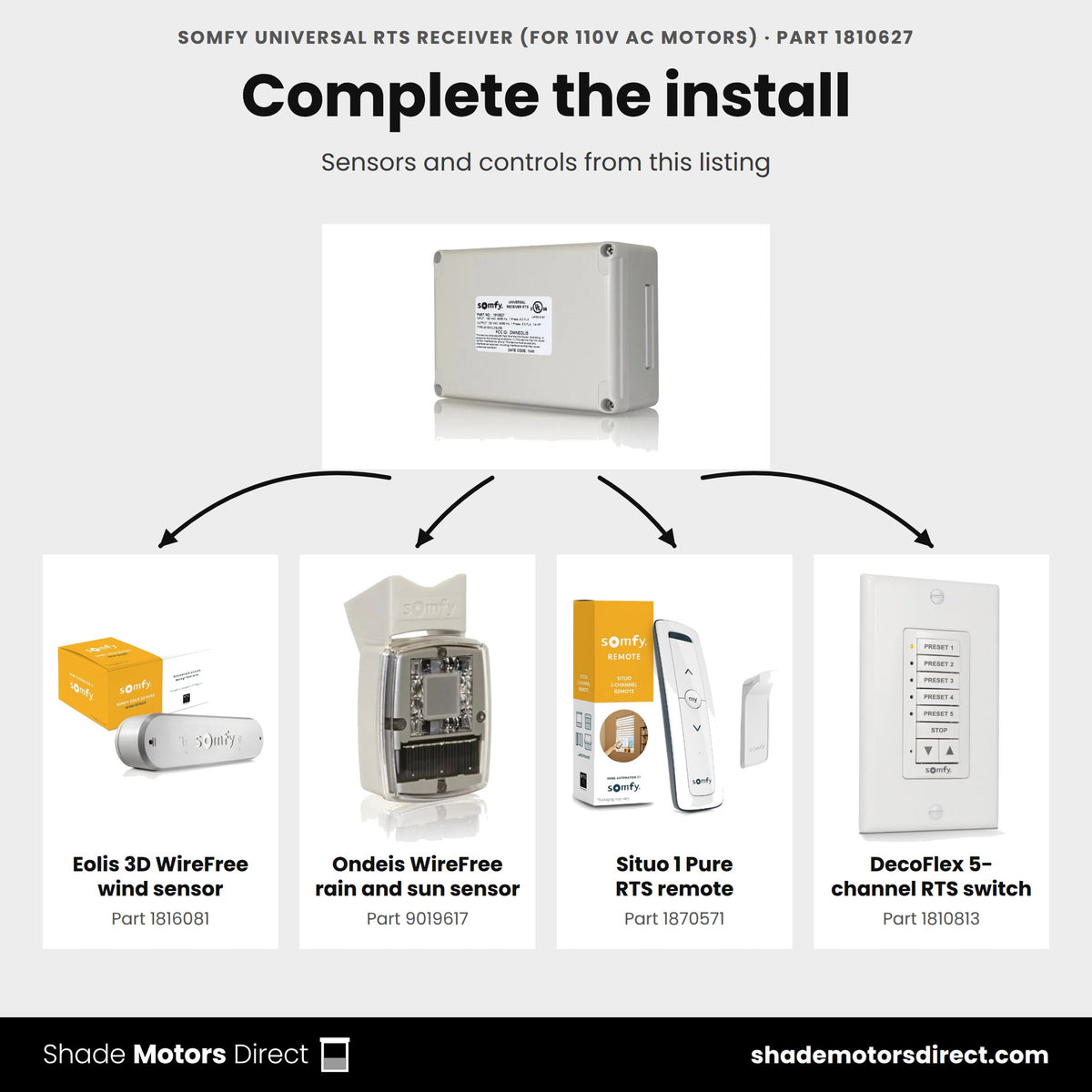 Parts that work with the Somfy Universal RTS receiver 1810627: Eolis 3D WireFree wind sensor 1816081, Ondeis WireFree rain and sun sensor 9019617, Situo 1 Pure RTS remote 1870571, DecoFlex 5-channel RTS switch 1810813