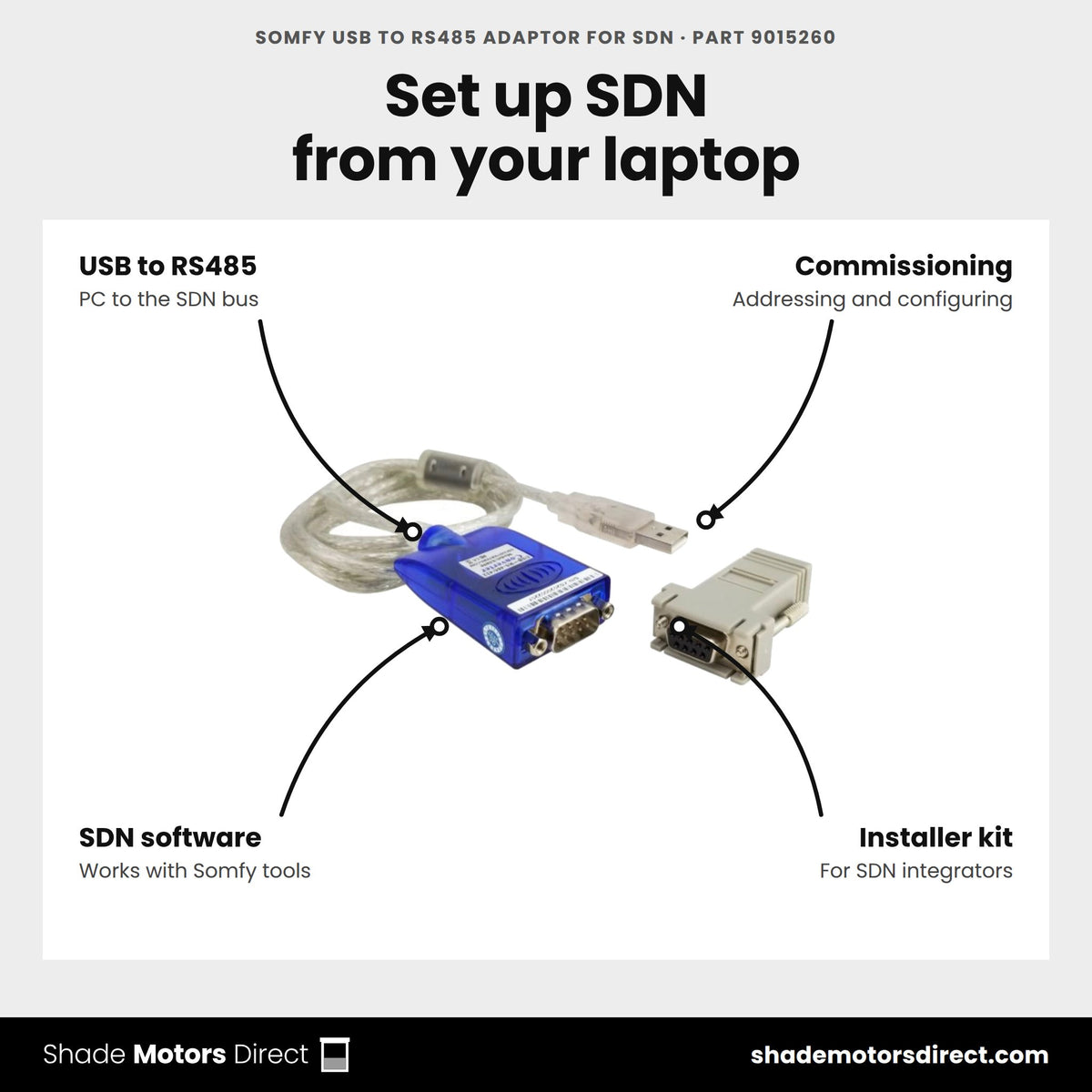 Somfy USB to RS485 adaptor for SDN, part 9015260, connects a PC to the SDN bus for commissioning, addressing and configuring