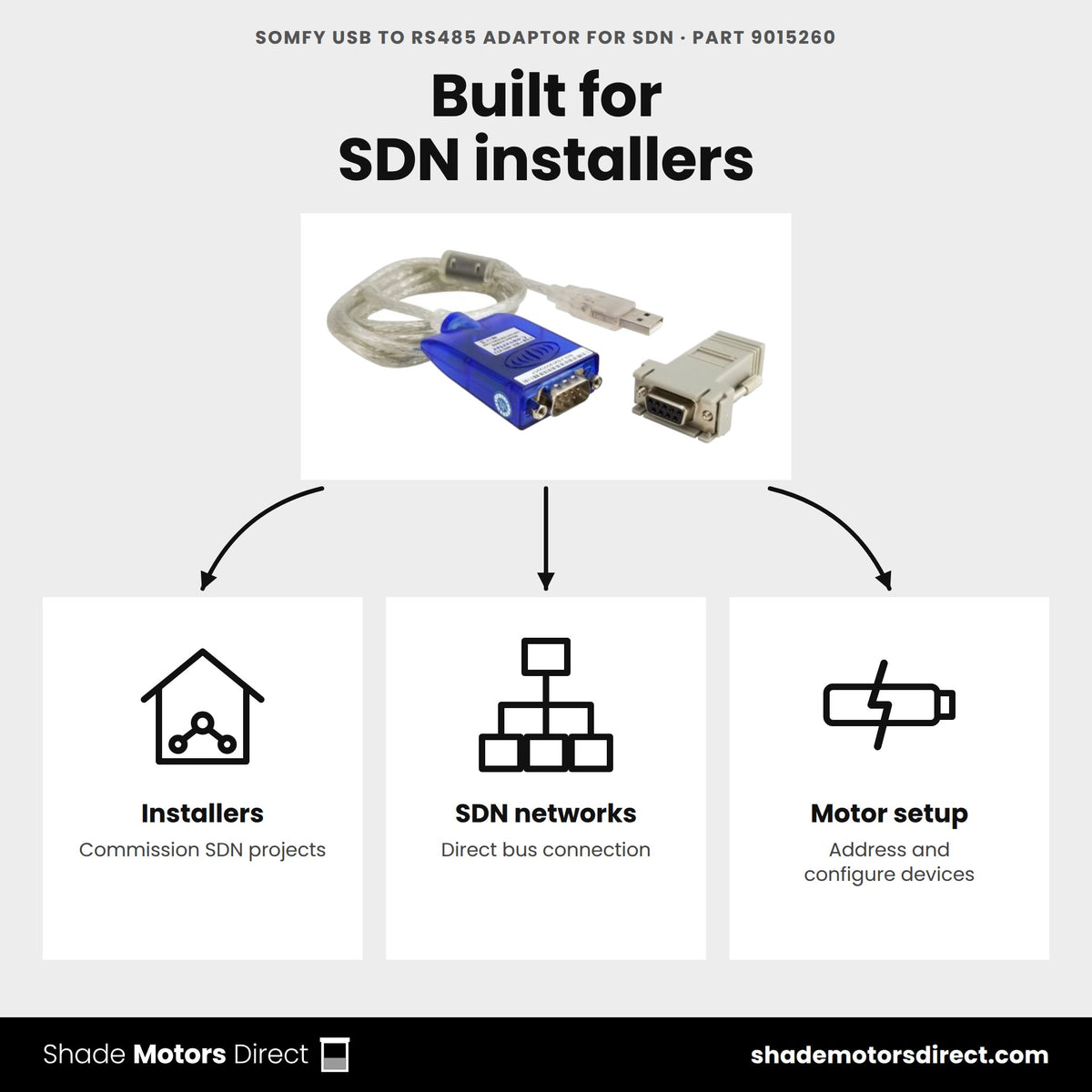 Somfy USB to RS485 adaptor 9015260 uses: commission SDN projects, configure SDN motors and devices from a PC