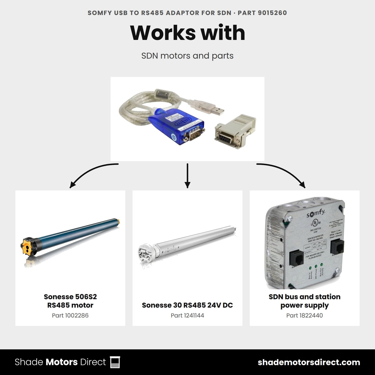 Products that work with the Somfy USB to RS485 adaptor 9015260: Sonesse 506S2 RS485 1002286, Sonesse 30 RS485 1241144, bus power supply 1822440