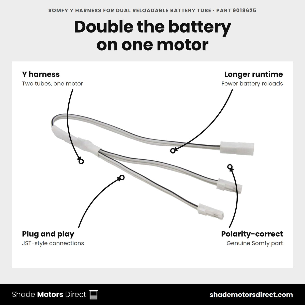 Somfy Y harness for dual reloadable battery tube, part 9018625, connects two 12V battery tubes to one WireFree motor