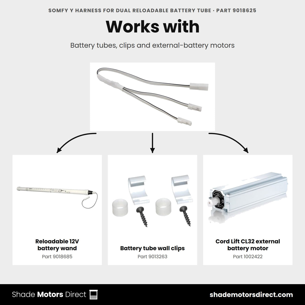 Products that work with the Somfy Y harness 9018625: Reloadable 12V battery wand 9018685, Battery tube wall clips 9013263, Cord Lift CL32 external battery motor 1002422
